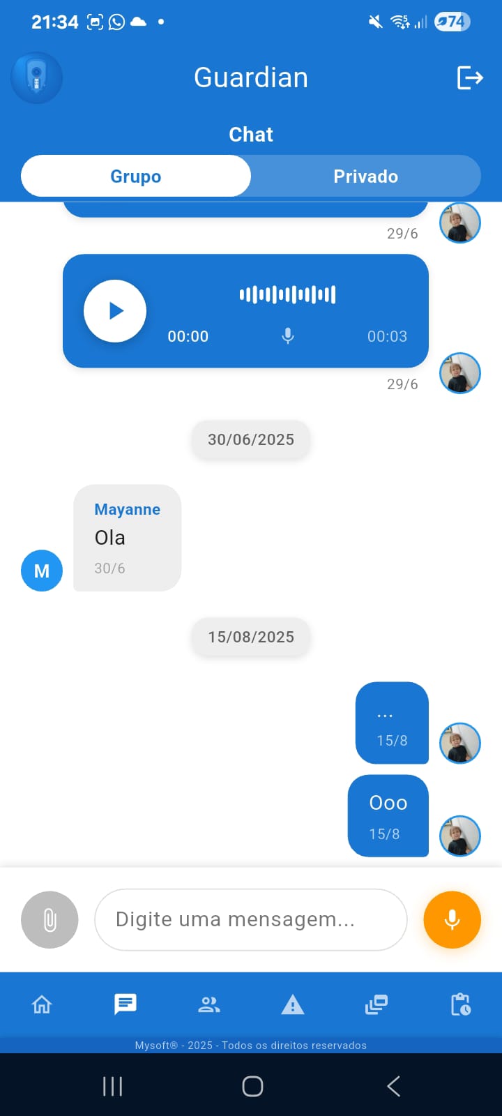 Guardian - Mapa da Comunidade