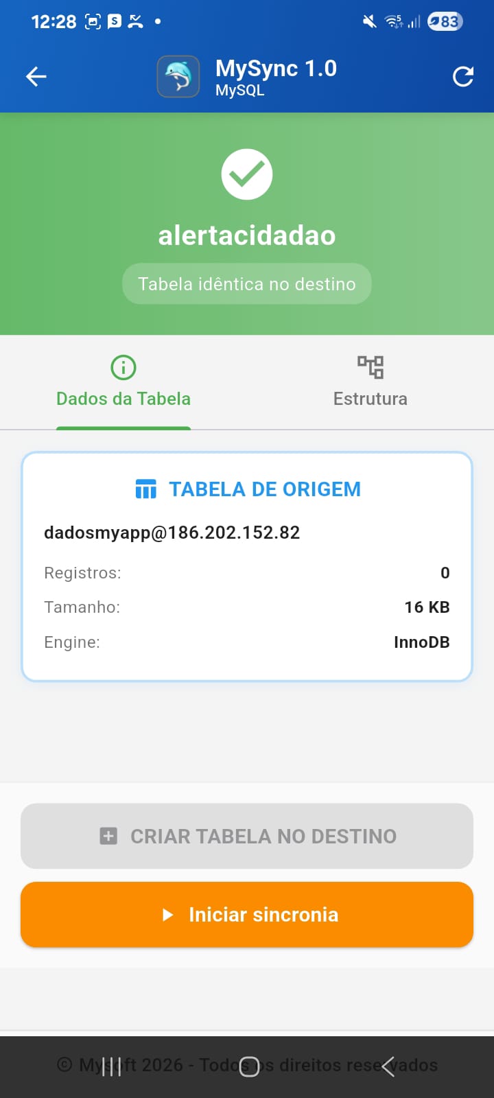 MySync - Gerenciamento de Sincronizações
