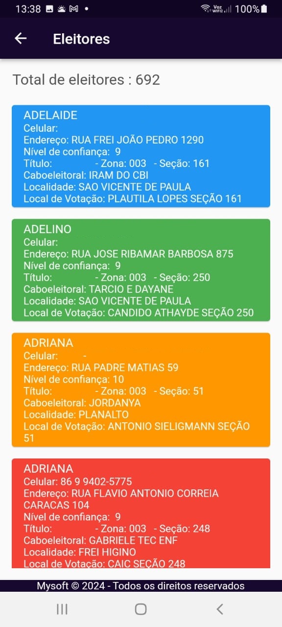 VotoConnect - Cadastro de Eleitores