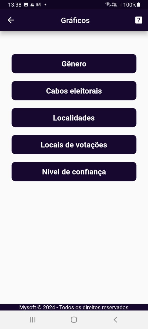 VotoConnect - Controle de Cabos Eleitorais